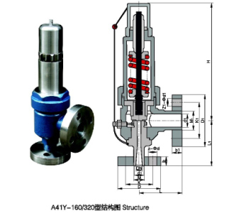 A41Y-320C΢رʽѹ