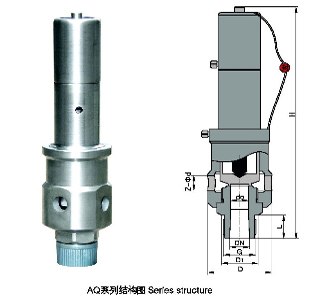 AQ-20ѹ